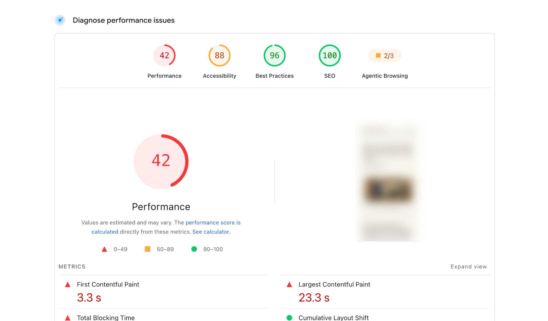 Google PageSpeed report for a well-known brand studio site. Performance 42, Accessibility 88, Best Practices 96, SEO 100. Largest Contentful Paint 23.3 seconds.
